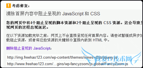 PageSpeed Insights޸Ľ