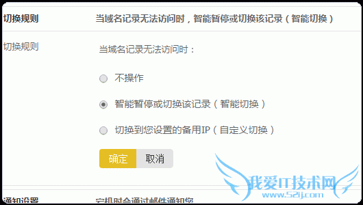 DNS DNS ﹫DNS DNSPod dnsô