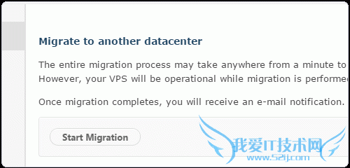 Bandwagonhost ߹ VPS