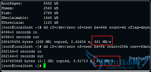 Bandwagonhost ߹ VPS