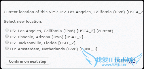 Bandwagonhost ߹ VPS