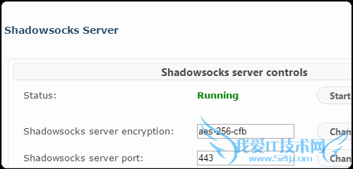 Bandwagonhost ߹ VPS