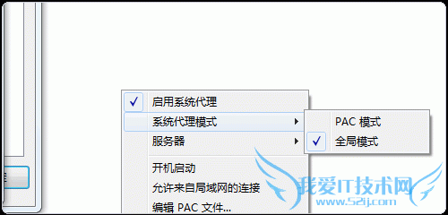 Bandwagonhost ߹ VPS