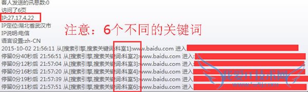 百度竞价 恶意点击 关键词点击率