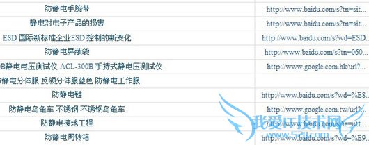 8ƹ㾭飺ؼȫ濪ӵ绰