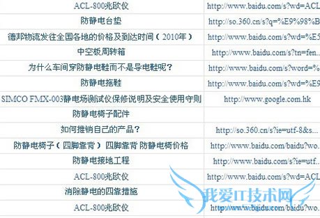 8ƹ㾭飺ؼȫ濪ӵ绰