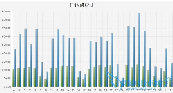 8ƹ㾭飺ؼȫ濪ӵ绰