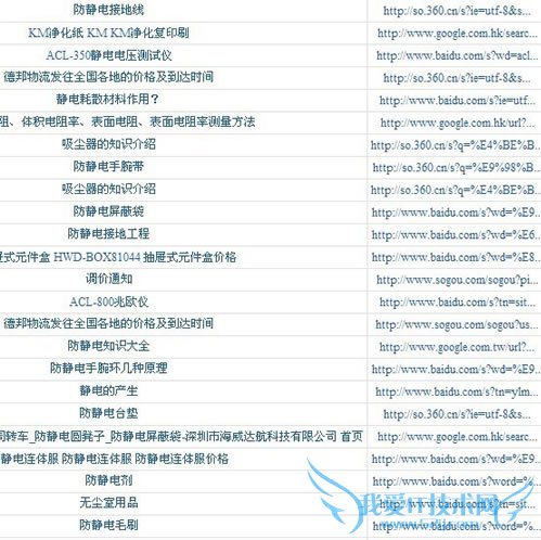 8ƹ㾭飺ؼȫ濪ӵ绰