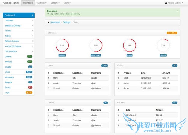 bootstrapģ bootstrap̨ģ Bootstrap̳