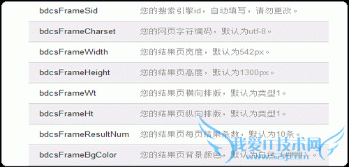 百度站内搜索 百度站内搜索代码 百度站内搜索申请