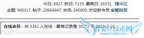 论坛网站 社区运营 stage1st 网站运营