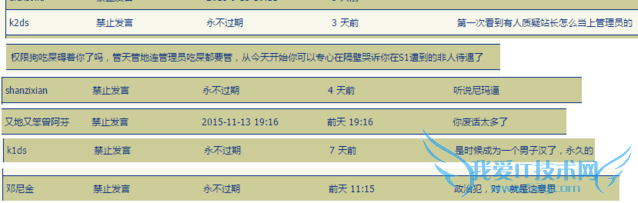 论坛网站 社区运营 stage1st 网站运营
