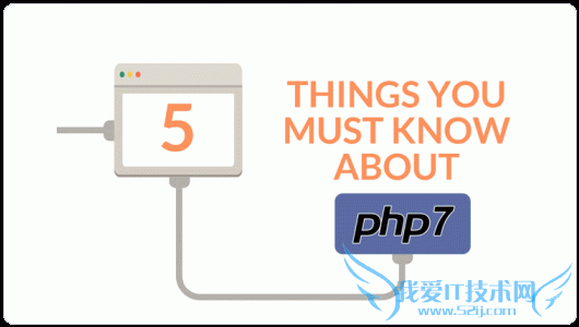 PHP 7ʹע