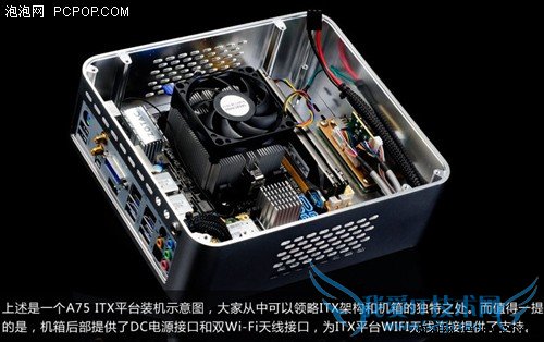 ĿǰСԻ 3005 ITX 