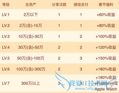 ΢ͨڿ񷢸 ƵҲ췢ɣ