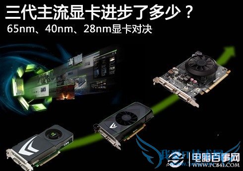 ԿԾ GTS250/GTS450/GTX650ԿԱ