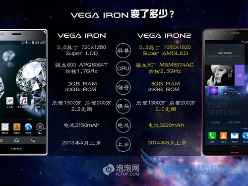 厂商崩溃这是最后王牌?泛泰A910评测