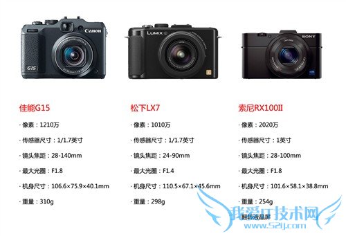 低调的华丽 索尼RX100 II评测外观篇