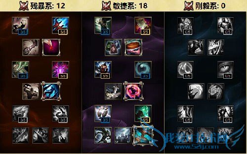 lols6季前赛中单天赋加点推荐 s6版本哪个中单最强