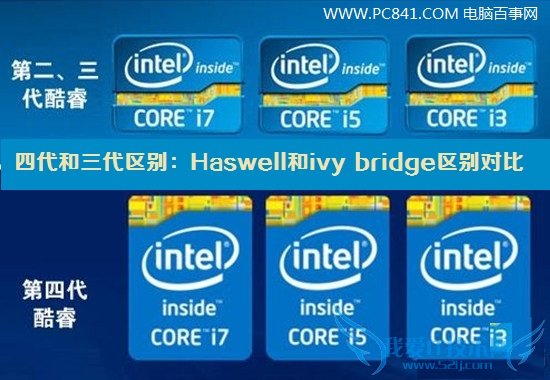 CPUĴHaswellivy bridgeԱ