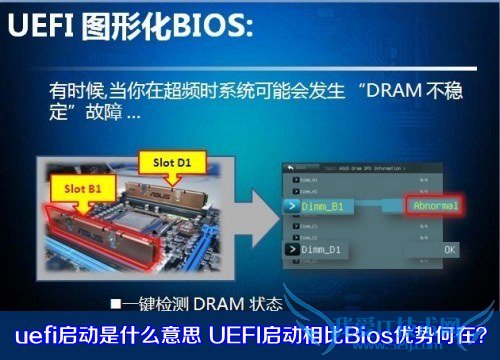 uefi启动是什么意思 UEFI启动相比Bios优势何在?