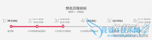 淘宝双11 双11报名入口 淘宝双11报名条件 双11报名要求 双11活动策划