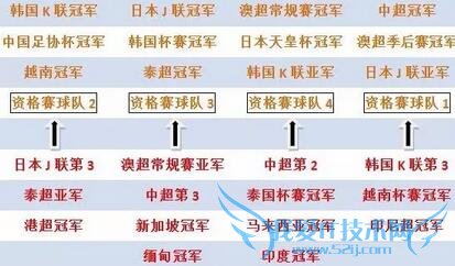 ǹڷ飨ͼƬԴϸ۶ӱںţ