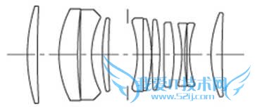 105mm F2.8 EX DG Macroͷ 