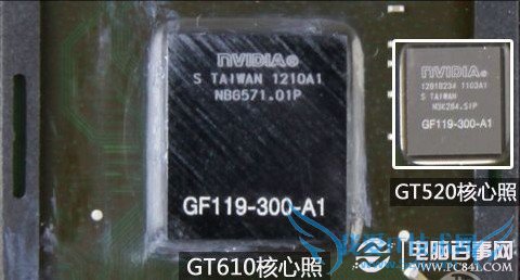 GT610核心