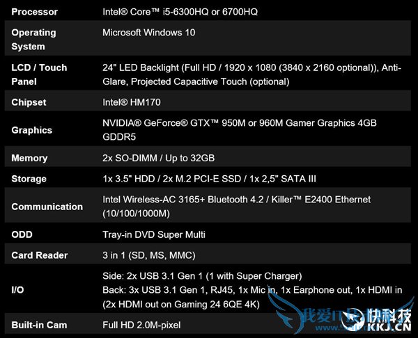 微星这台一体机太帅了:简直是游戏神机