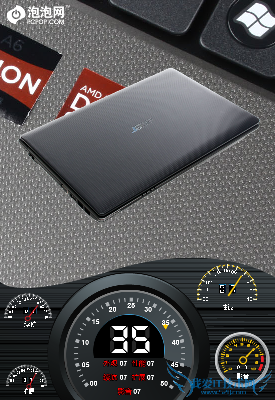 APU四核再配6650M独显!宏碁4560G评测