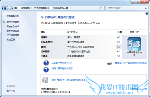 四核+4GB+6650M独显!宏碁4560G评测