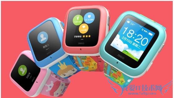 360ֱͯ3Sʵʱ̬λ ר