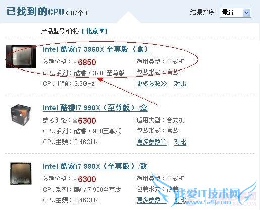 现在最好的CPU是:Intel 酷睿i7 3960X 至尊版