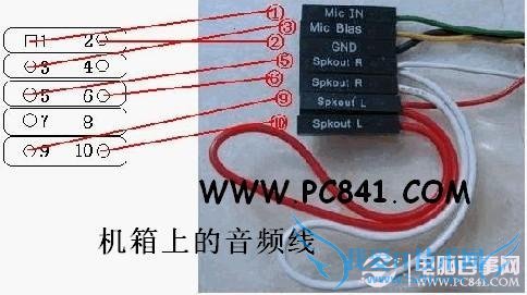 ǰƵû-www.pc841.com