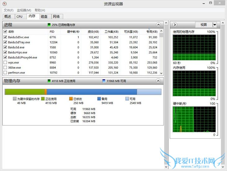 搭载慧眼引擎 百度杀毒4.0实际体验!