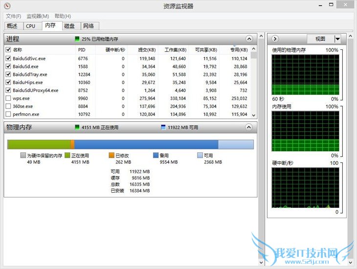 搭载慧眼引擎 百度杀毒4.0实际体验!