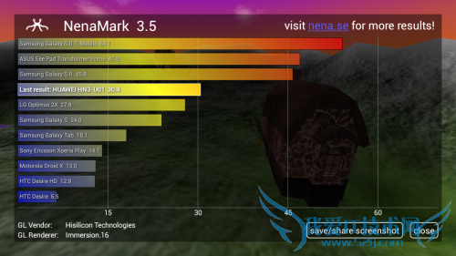 华为荣耀3 outdoor评测