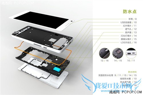 华为荣耀3 outdoor评测