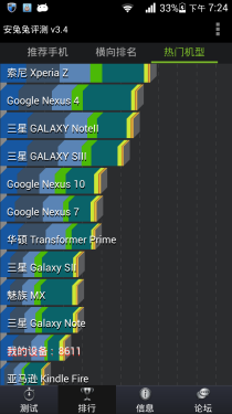 华为荣耀3 outdoor评测