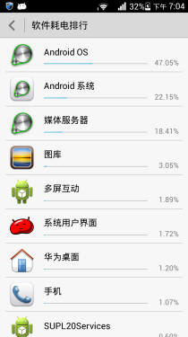 华为荣耀3 outdoor评测