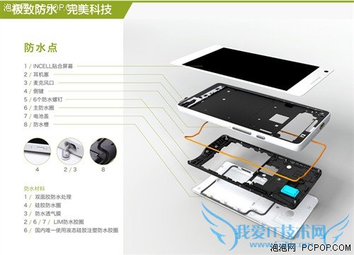 华为荣耀3 outdoor评测