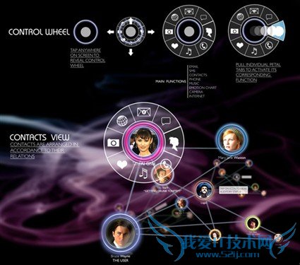 强大的灵魂伴侣 黑莓Empathy概念手机