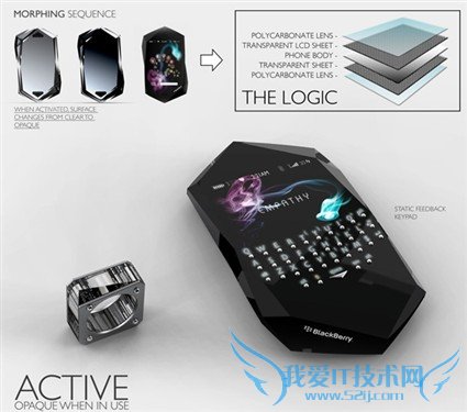 强大的灵魂伴侣 黑莓Empathy概念手机