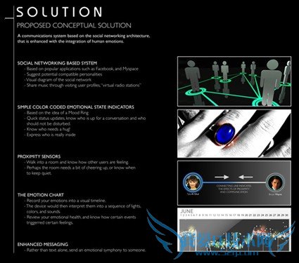 强大的灵魂伴侣 黑莓Empathy概念手机