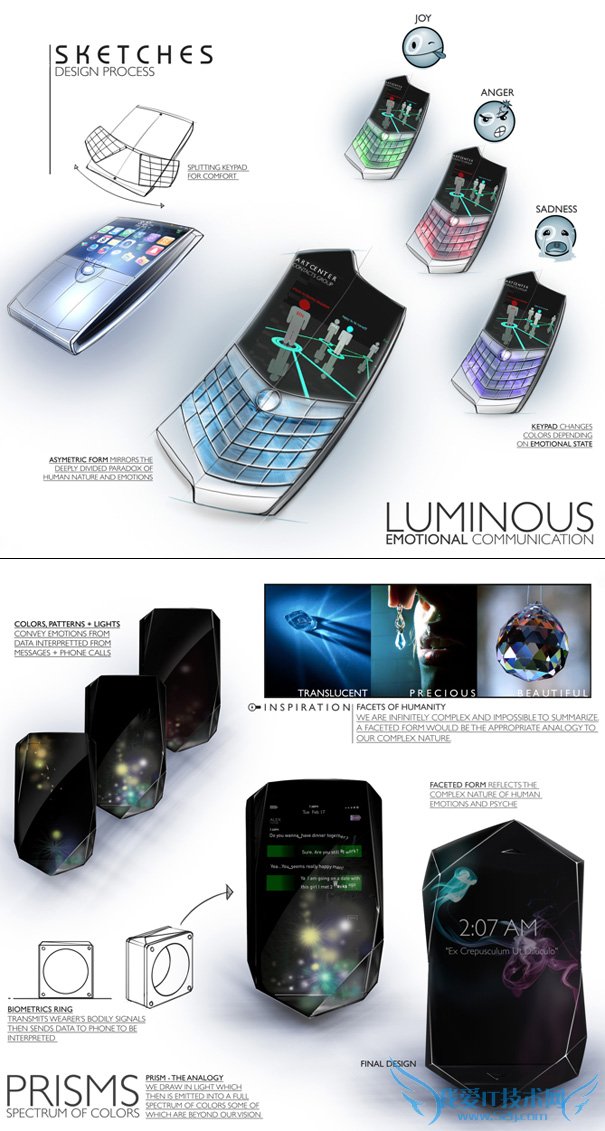 强大的灵魂伴侣 黑莓Empathy概念手机