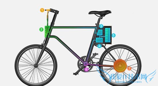 СѾɰٻ̵꣺Сгˣۼ۴ع