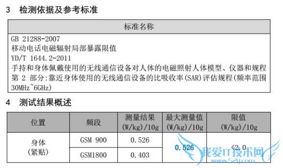 360ֱͯ3S10׷ ۼ499Ԫ