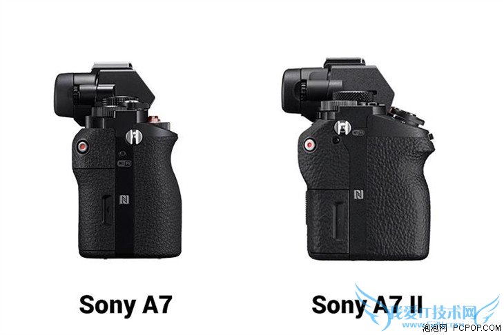 ȫ΢ A7/A7II΢ѡĿ? 