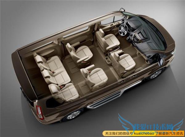 跨越重量级的对决,福特途睿欧 PK 别克GL8